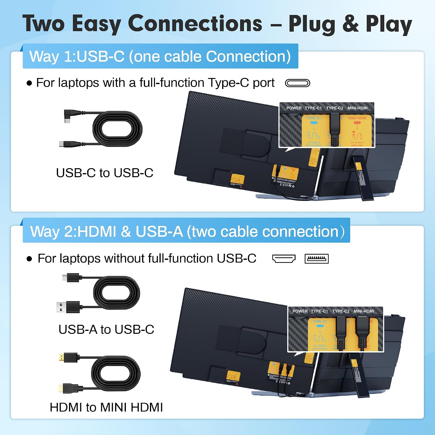 Upgraded Laptop Screen Extender, 15.6”Ultra-Thin Dual Portable Monitor with 4K UHD IPS, Detachable & 4-in-1 Modes, USB-C/HDMI Plug-Play Monitor Extender for Mac/Win/Android, Fits 13-17" Laptops - Image 9