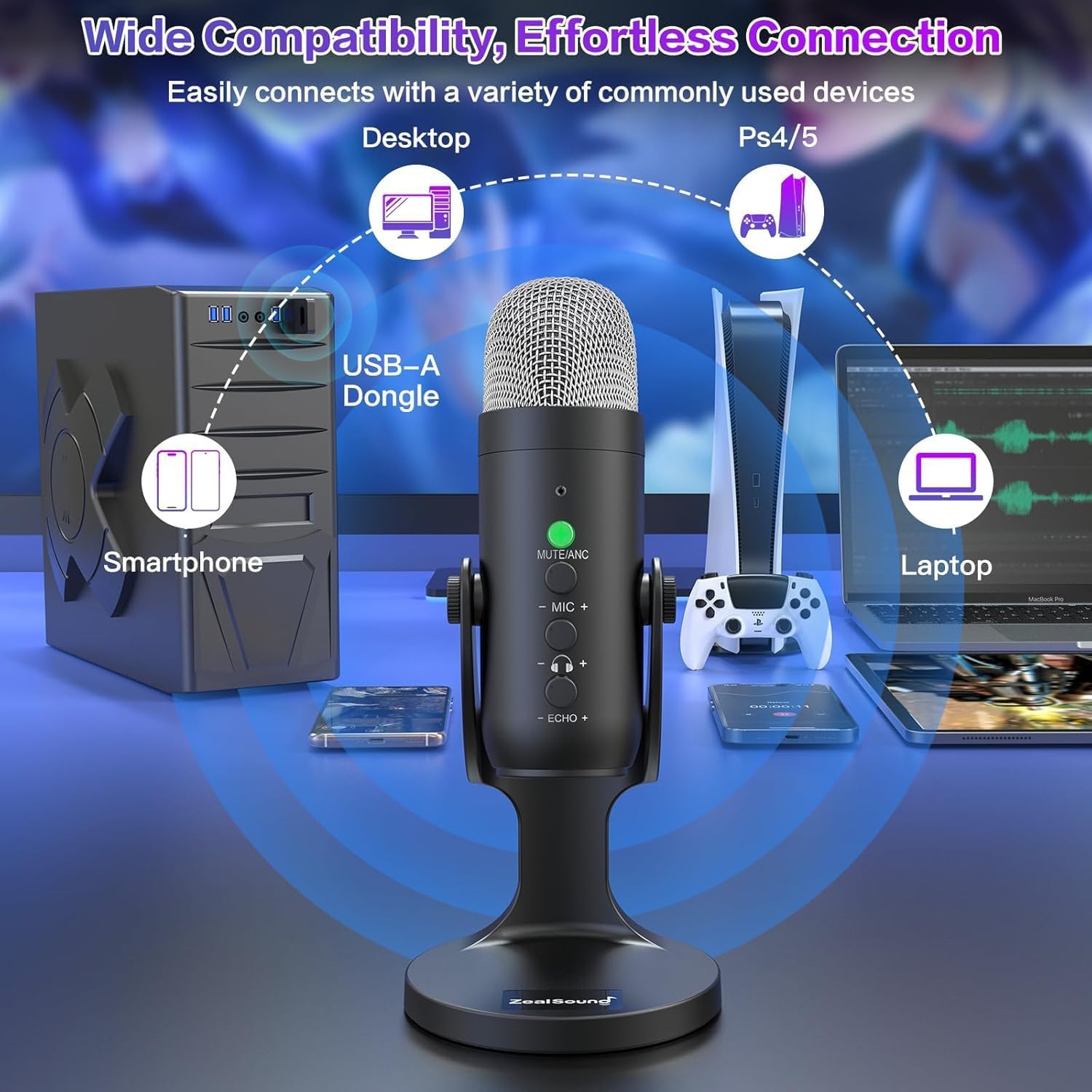 ZealSound Wireless Microphone for PC iPhone iPad & Android, Cordless USB Mic with Noise Cancellation, Mute, Gain, Echo & Zero-Latency Monitoring for Podcasting Streaming Gaming YouTube TikTok Video - Image 2