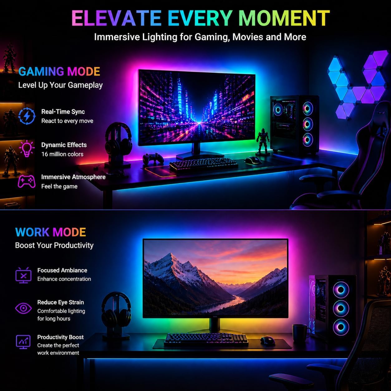 RGB Monitor Backlight with Screen Sync, Dual USB Powered Ambient Lighting Kit for 27 Inch Gaming Monitors, Music Mode, Immersive Dynamic LED Strip Lights for PC Setup (4 Sides - 27 inch) - Image 6