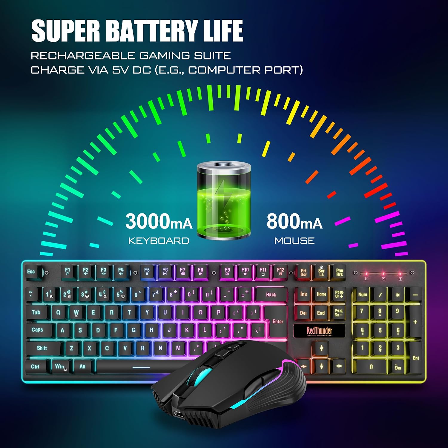 RedThunder K10 Wireless Gaming Keyboard and Mouse Combo, LED Backlit Rechargeable 3800mAh Battery, Mechanical Feel Anti-ghosting Keyboard + 7D 3200DPI Mice for PC Gamer (Black) - Image 3