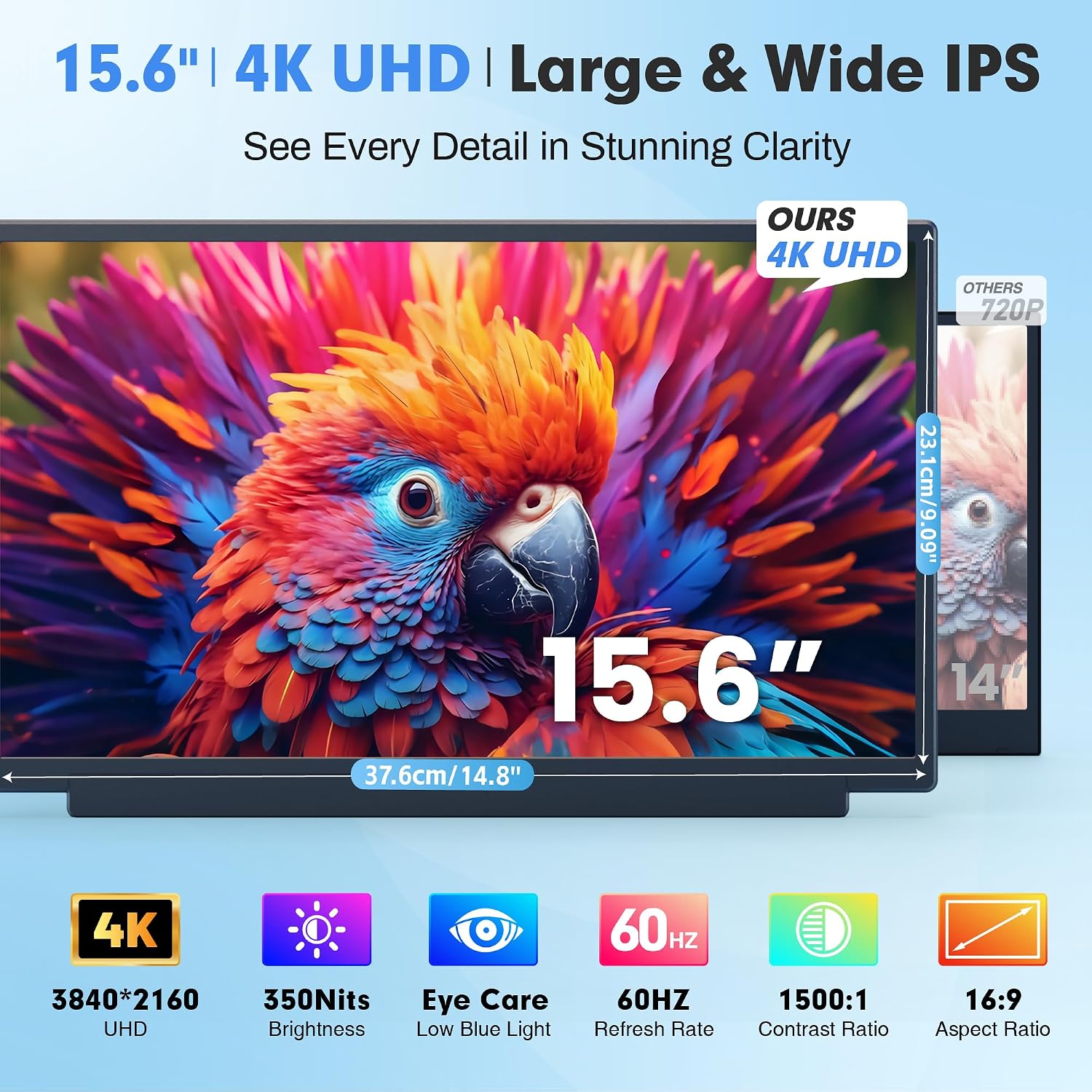 Upgraded Laptop Screen Extender, 15.6”Ultra-Thin Dual Portable Monitor with 4K UHD IPS, Detachable & 4-in-1 Modes, USB-C/HDMI Plug-Play Monitor Extender for Mac/Win/Android, Fits 13-17" Laptops - Image 3