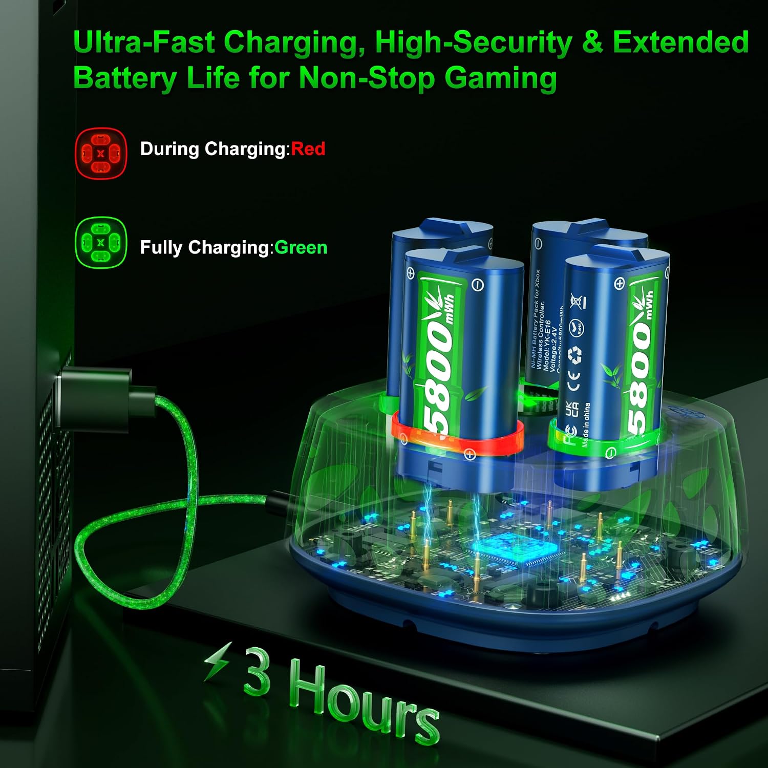 Feirsh Rechargeable Battery Pack for Xbox with Charger, 4x5800mWh Fast Charging Rechargeable Battery Packs for Xbox Controller Batteries for XboxOne Series X|S,One S/X,Sets Xbox one Cases and Storage - Image 4